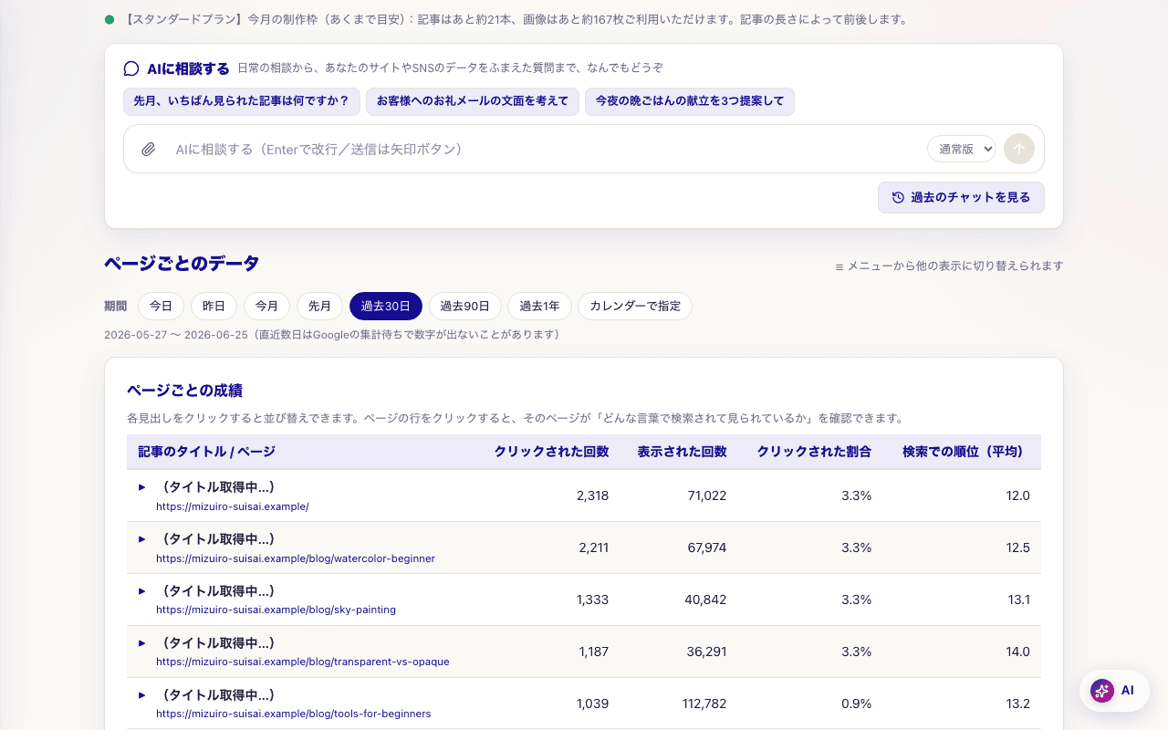 データ解析の画面 2